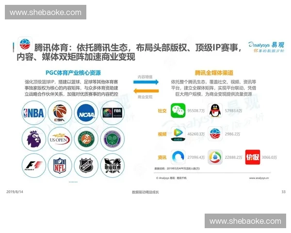 围绕elta体育解析亚洲赛事转播格局与体育媒体未来发展趋势探