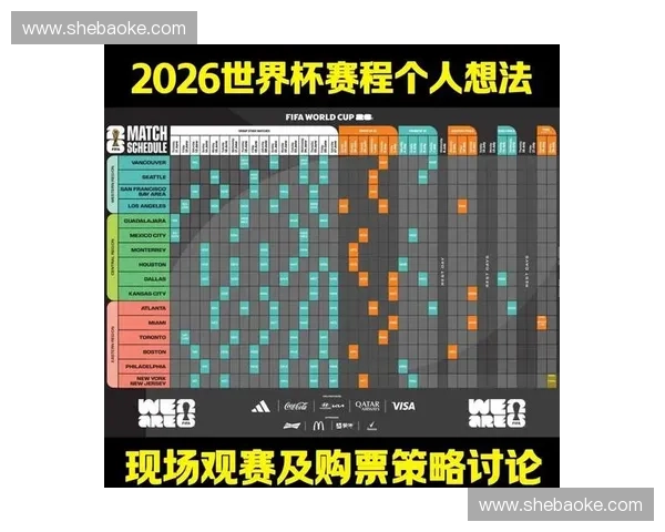 2026世界杯意大利门票购买全攻略及赛程安排详解