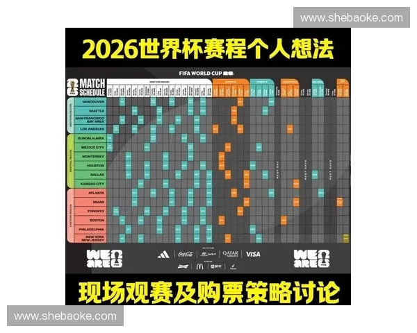 2026年世界杯赛程全解析 意大利队比赛安排与精彩看点视频分享
